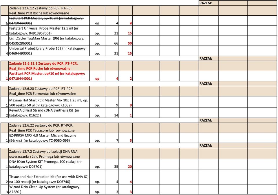 21 15 Zadanie 12.6.12.1 Zestawy do PCR, RT-PCR, Real_time PCR Roche lub FastStart PCR Master, op/10 ml (nr katalogowy: 1 04710444001) op 4 2 Zadanie 12.6.20 Zestawy do PCR, RT-PCR, Real_time PCR Fermentas lub Maxima Hot Start PCR Master Mix 10x 1.