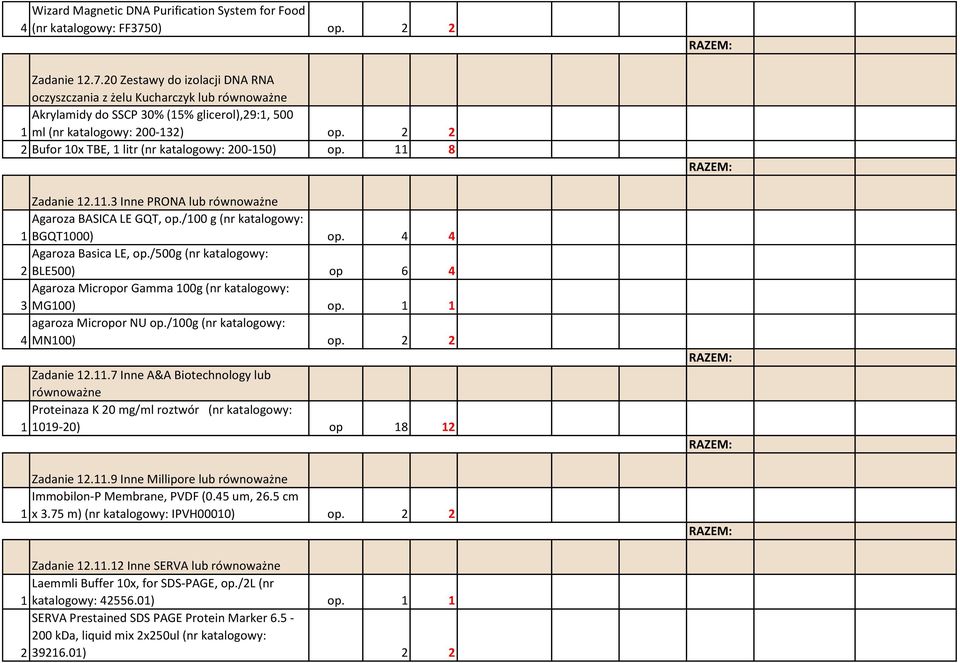 2 2 2 Bufor 10x TBE, 1 litr (nr katalogowy: 200-150) op. 11 8 Zadanie 12.11.3 Inne PRONA lub Agaroza BASICA LE GQT, op./100 g (nr katalogowy: 1 BGQT1000) op. 4 4 Agaroza Basica LE, op.