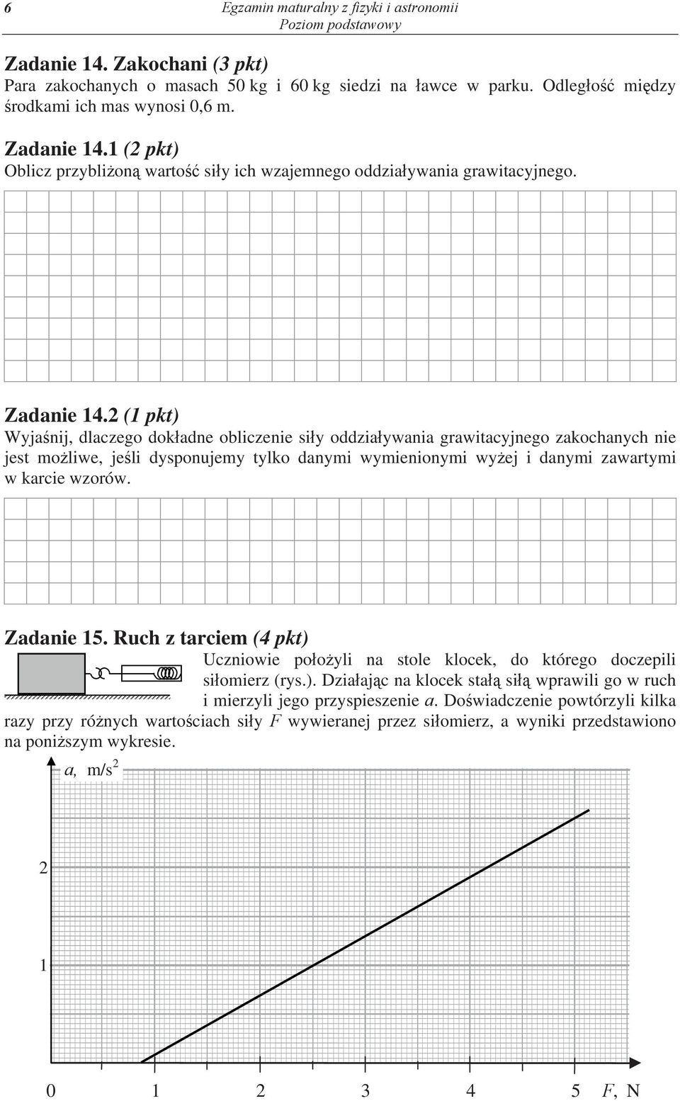 Zadanie 15. uch z tarcie (4 pkt) Uczniowie po o yli na tole klocek, do którego doczepili i oierz (ry.). Dzia aj c na klocek ta i wprawili go w ruch i ierzyli jego przypiezenie a.