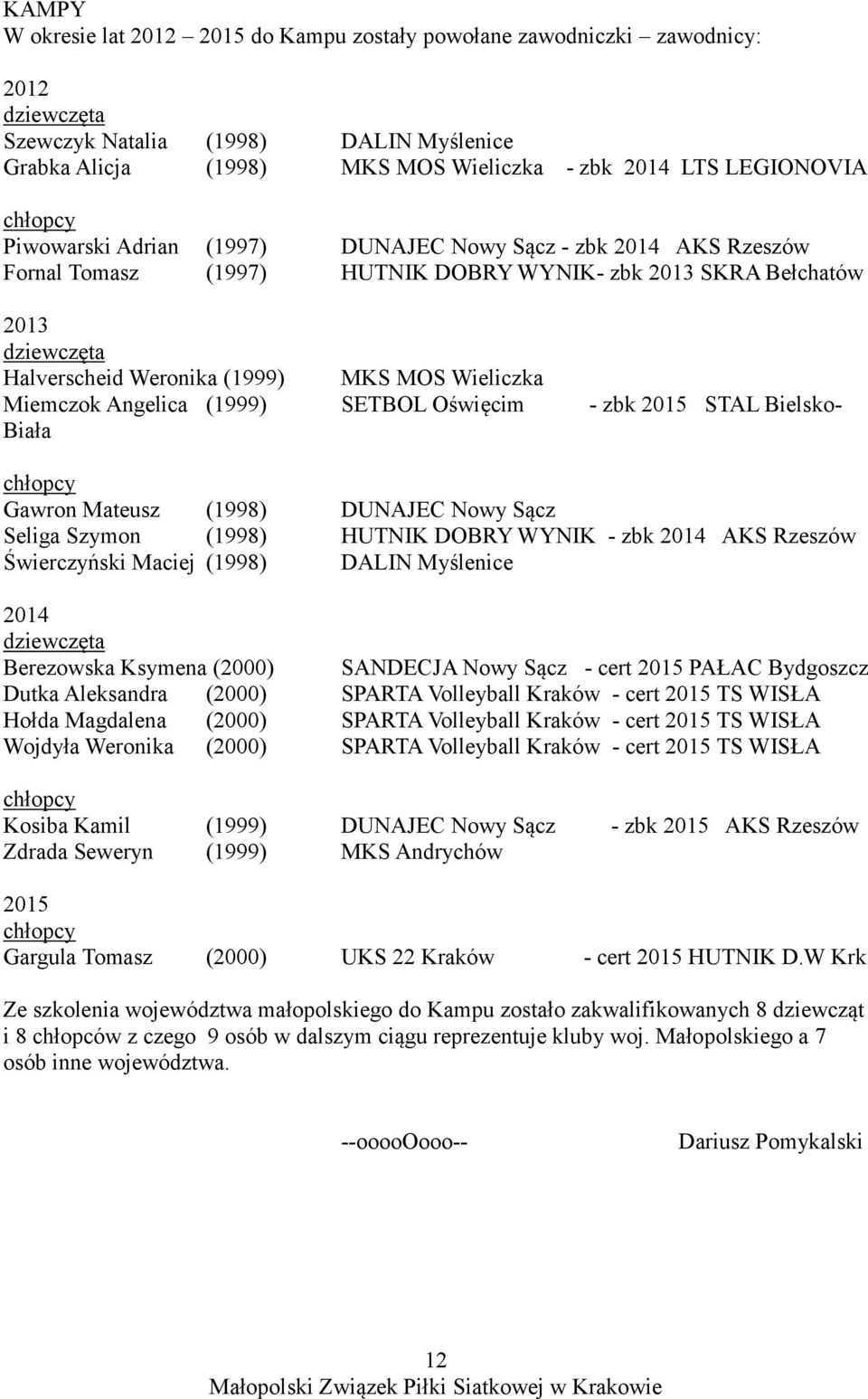 Wieliczka Miemczok Angelica (1999) SETBOL Oświęcim - zbk 2015 STAL Bielsko- Biała chłopcy Gawron Mateusz (1998) DUNAJEC Nowy Sącz Seliga Szymon (1998) HUTNIK DOBRY WYNIK - zbk 2014 AKS Rzeszów