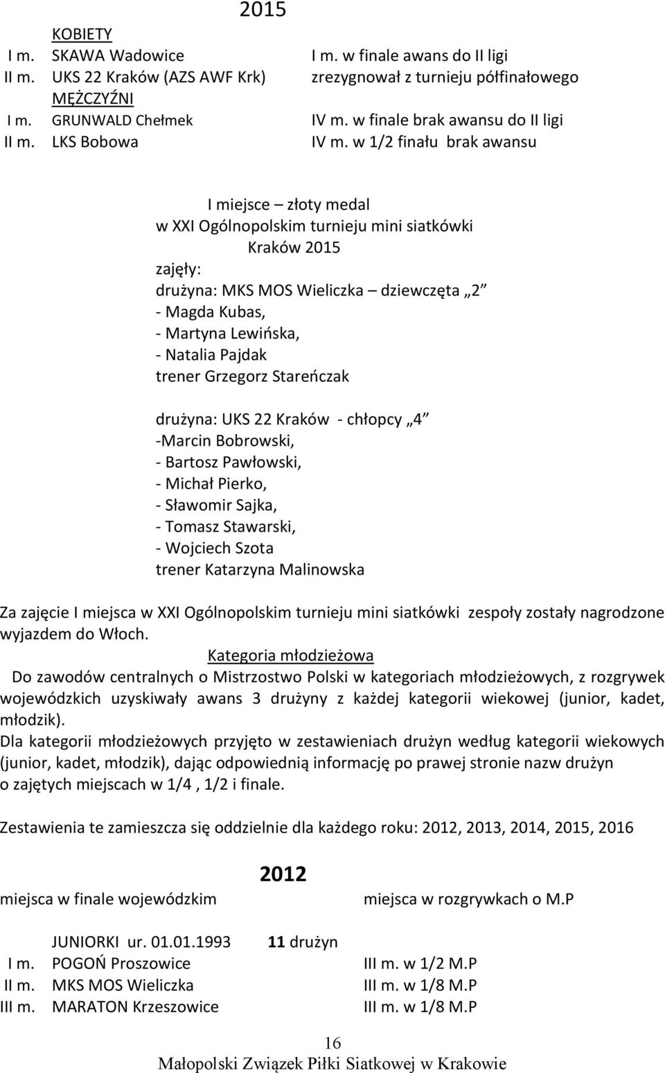 w 1/2 finału brak awansu I miejsce złoty medal w XXI Ogólnopolskim turnieju mini siatkówki Kraków 2015 zajęły: drużyna: MKS MOS Wieliczka dziewczęta 2 - Magda Kubas, - Martyna Lewińska, - Natalia