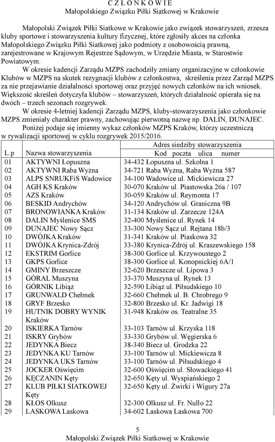 W okresie kadencji Zarządu MZPS zachodziły zmiany organizacyjne w członkowie Klubów w MZPS na skutek rezygnacji klubów z członkostwa, skreślenia przez Zarząd MZPS za nie przejawianie działalności