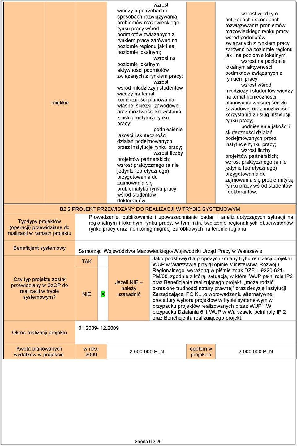 korzystania z usług instytucji rynku pracy; podniesienie jakości i skuteczności działań podejmowanych przez instytucje rynku pracy; wzrost liczby projektów partnerskich; wzrost praktycznego (a nie