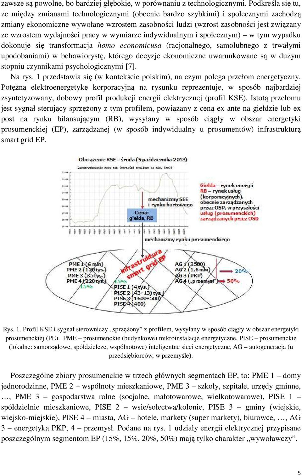 wzrostem wydajności pracy w wymiarze indywidualnym i społecznym) w tym wypadku dokonuje się transformacja homo economicusa (racjonalnego, samolubnego z trwałymi upodobaniami) w behawiorystę, którego