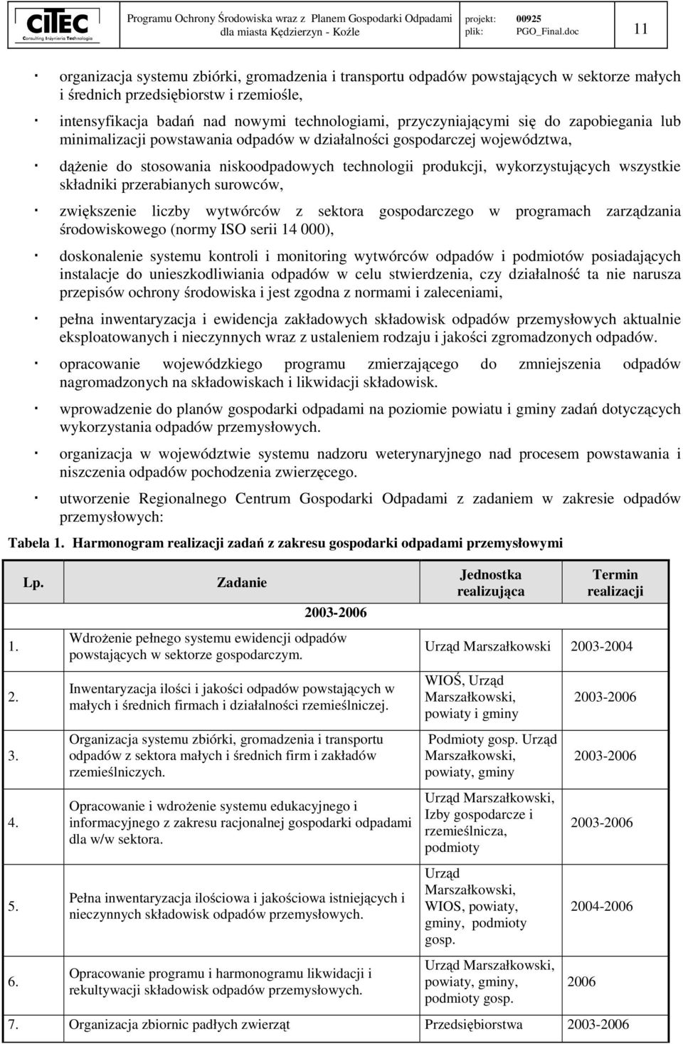 przyczyniającymi się do zapobiegania lub minimalizacji powstawania odpadów w działalności gospodarczej województwa, dążenie do stosowania niskoodpadowych technologii produkcji, wykorzystujących