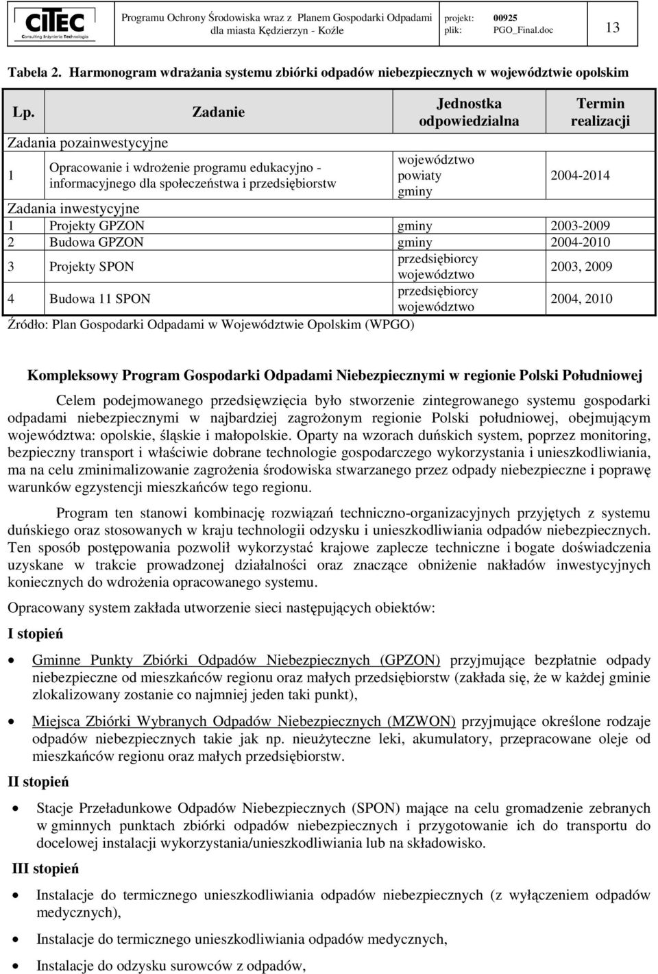 realizacji 2004-2014 Zadania inwestycyjne 1 Projekty GPZON gminy 2003-2009 2 Budowa GPZON gminy 2004-2010 3 Projekty SPON przedsiębiorcy województwo 4 Budowa 11 SPON przedsiębiorcy województwo