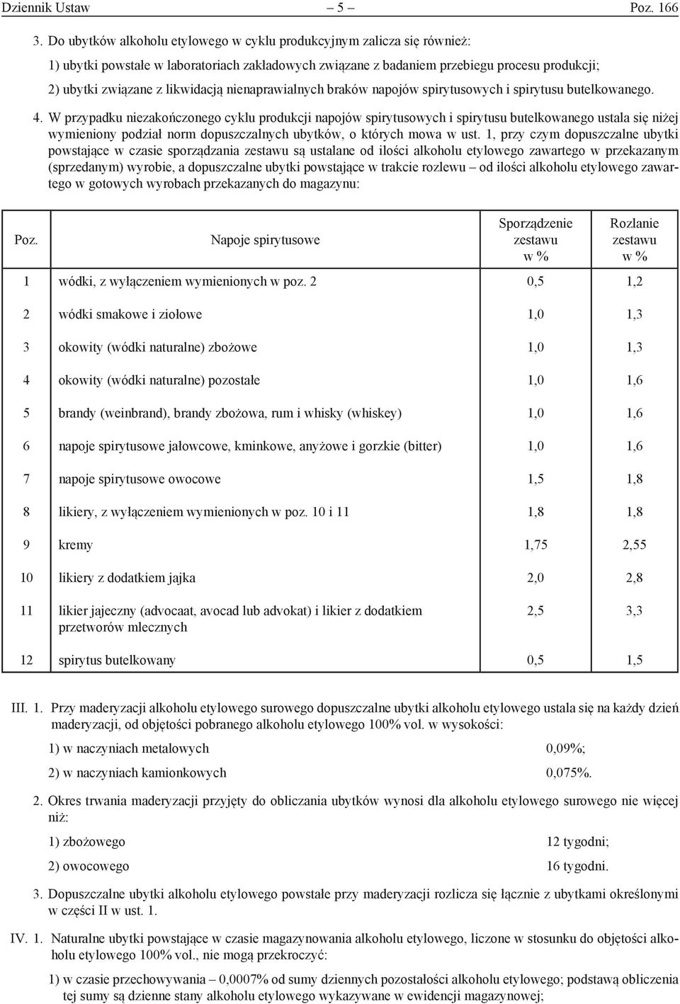 nienaprawialnych braków napojów spirytusowych i spirytusu butelkowanego. 4.