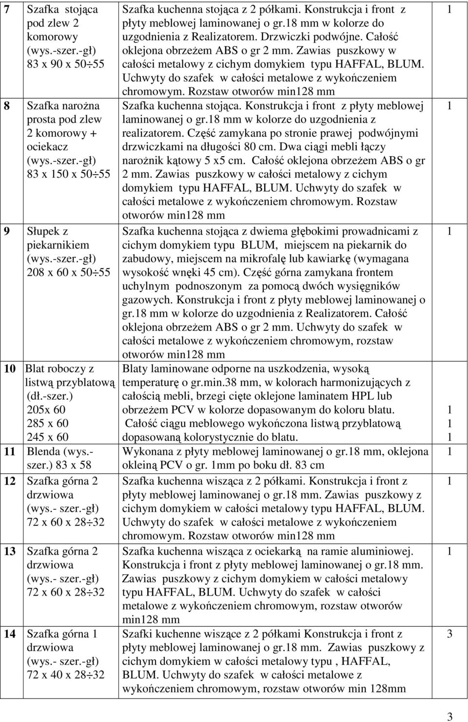 ) 83 x 58 Szafka górna drzwiowa 7 x 60 x 8 3 3 Szafka górna drzwiowa 7 x 60 x 8 3 4 Szafka górna drzwiowa 7 x 40 x 8 3 Szafka kuchenna stojąca z półkami.