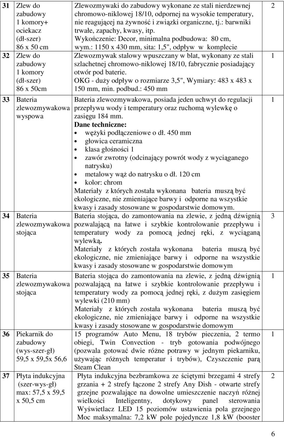 8/0, odpornej na wysokie temperatury, nie reagującej na żywność i związki organiczne, tj.: barwniki trwałe, zapachy, kwasy, itp. Wykończenie: Decor, minimalna podbudowa: 80 cm, wym.