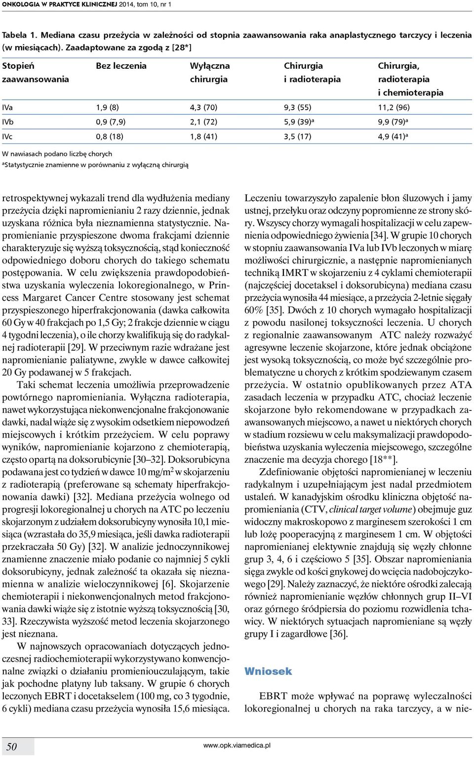 (7,9) 2,1 (72) 5,9 (39) a 9,9 (79) a IVc 0,8 (18) 1,8 (41) 3,5 (17) 4,9 (41) a W nawiasach podano liczbę chorych a Statystycznie znamienne w porównaniu z wyłączną chirurgią retrospektywnej wykazali