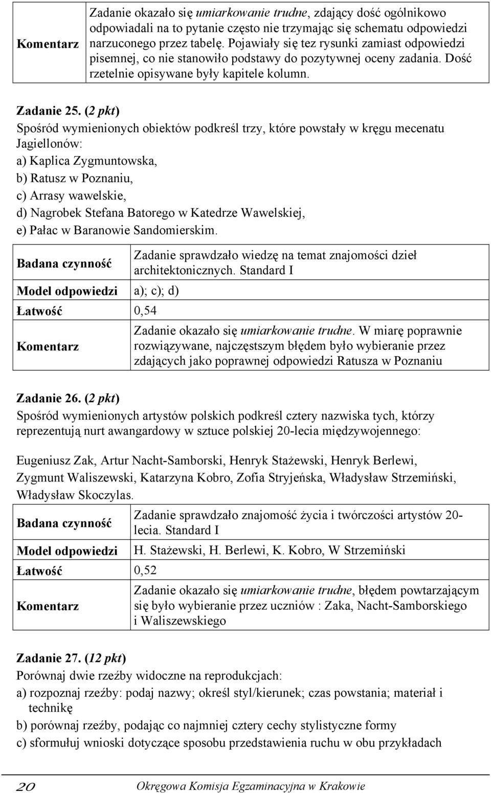 (2 pkt) Spośród wymienionych obiektów podkreśl trzy, które powstały w kręgu mecenatu Jagiellonów: a) Kaplica Zygmuntowska, b) Ratusz w Poznaniu, c) Arrasy wawelskie, d) Nagrobek Stefana Batorego w