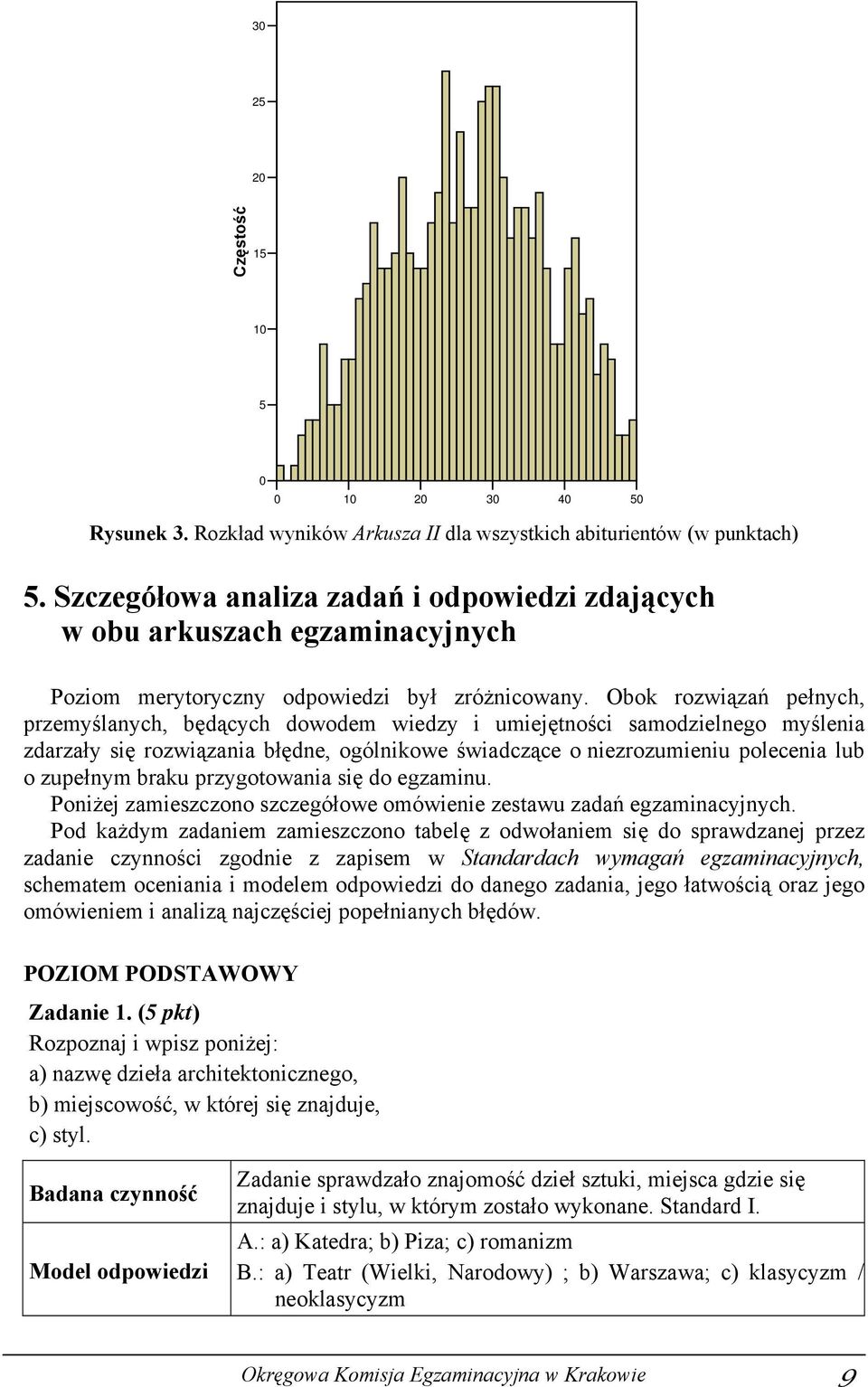 Obok rozwiązań pełnych, przemyślanych, będących dowodem wiedzy i umiejętności samodzielnego myślenia zdarzały się rozwiązania błędne, ogólnikowe świadczące o niezrozumieniu polecenia lub o zupełnym