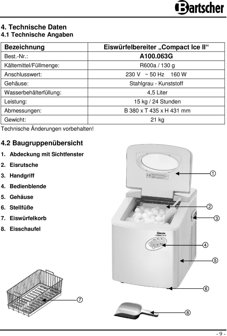 Änderungen vorbehalten! 4.2 Baugruppenübersicht 1.