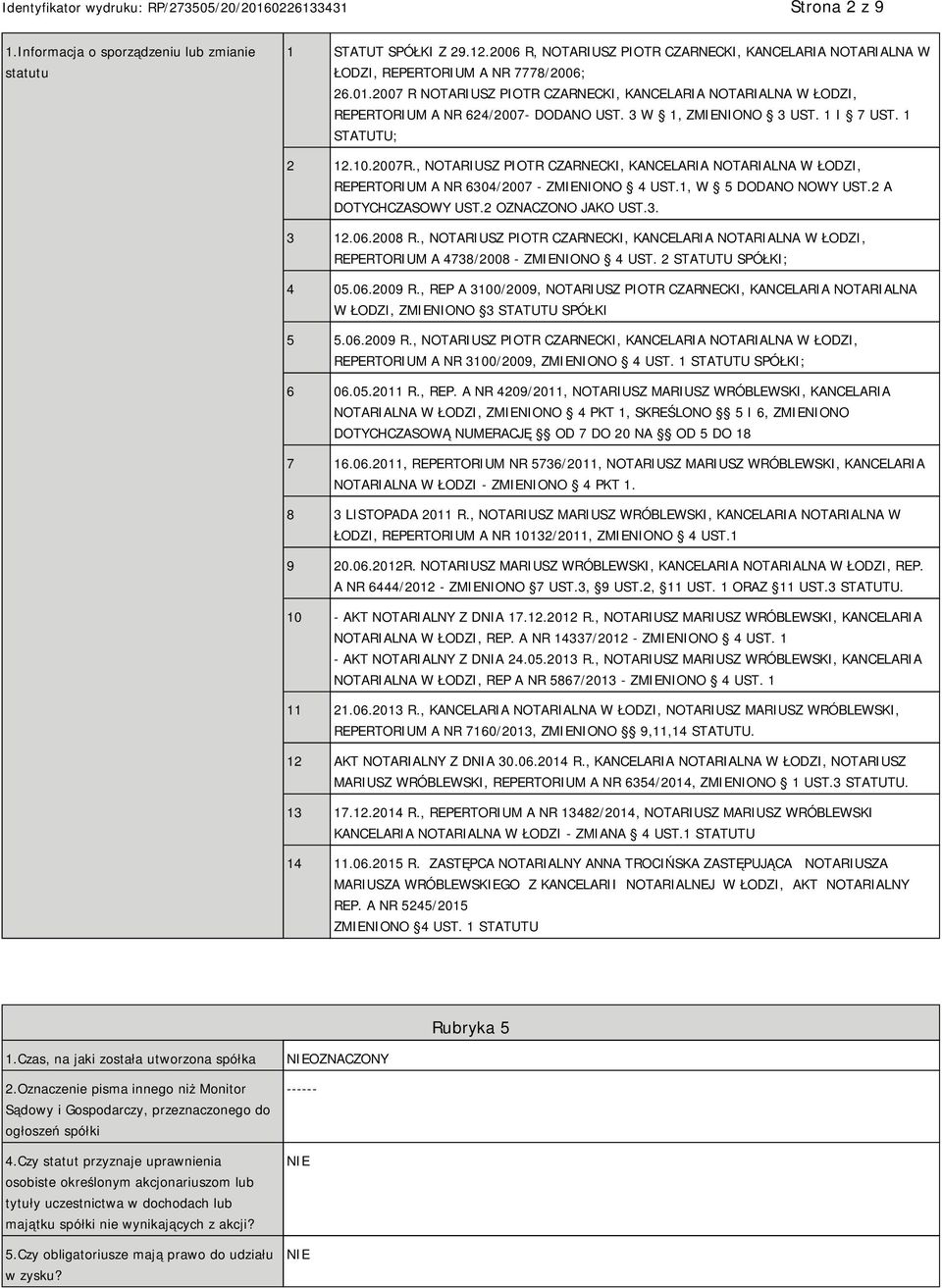 , NOTARIUSZ PIOTR CZARNECKI, KANCELARIA NOTARIALNA W ŁODZI, REPERTORIUM A NR 6304/2007 - ZMIENIONO 4 UST.1, W 5 DODANO NOWY UST.2 A DOTYCHCZASOWY UST.2 OZNACZONO JAKO UST.3. 3 12.06.2008 R.