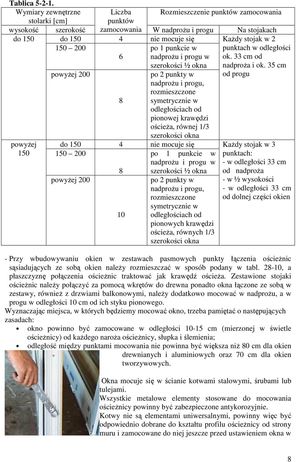 powyŝej 200 6 8 po 1 punkcie w nadproŝu i progu w szerokości ½ okna po 2 punkty w nadproŝu i progu, rozmieszczone symetrycznie w odległościach od pionowej krawędzi ościeŝa, równej 1/3 szerokości okna