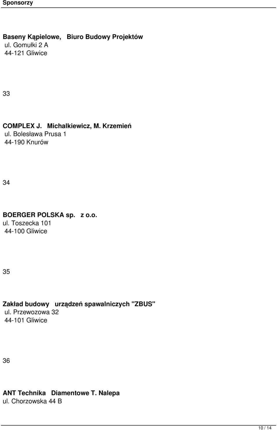 z o.o. ul. Toszecka 101 35 Zakład budowy urządzeń spawalniczych "ZBUS" ul.