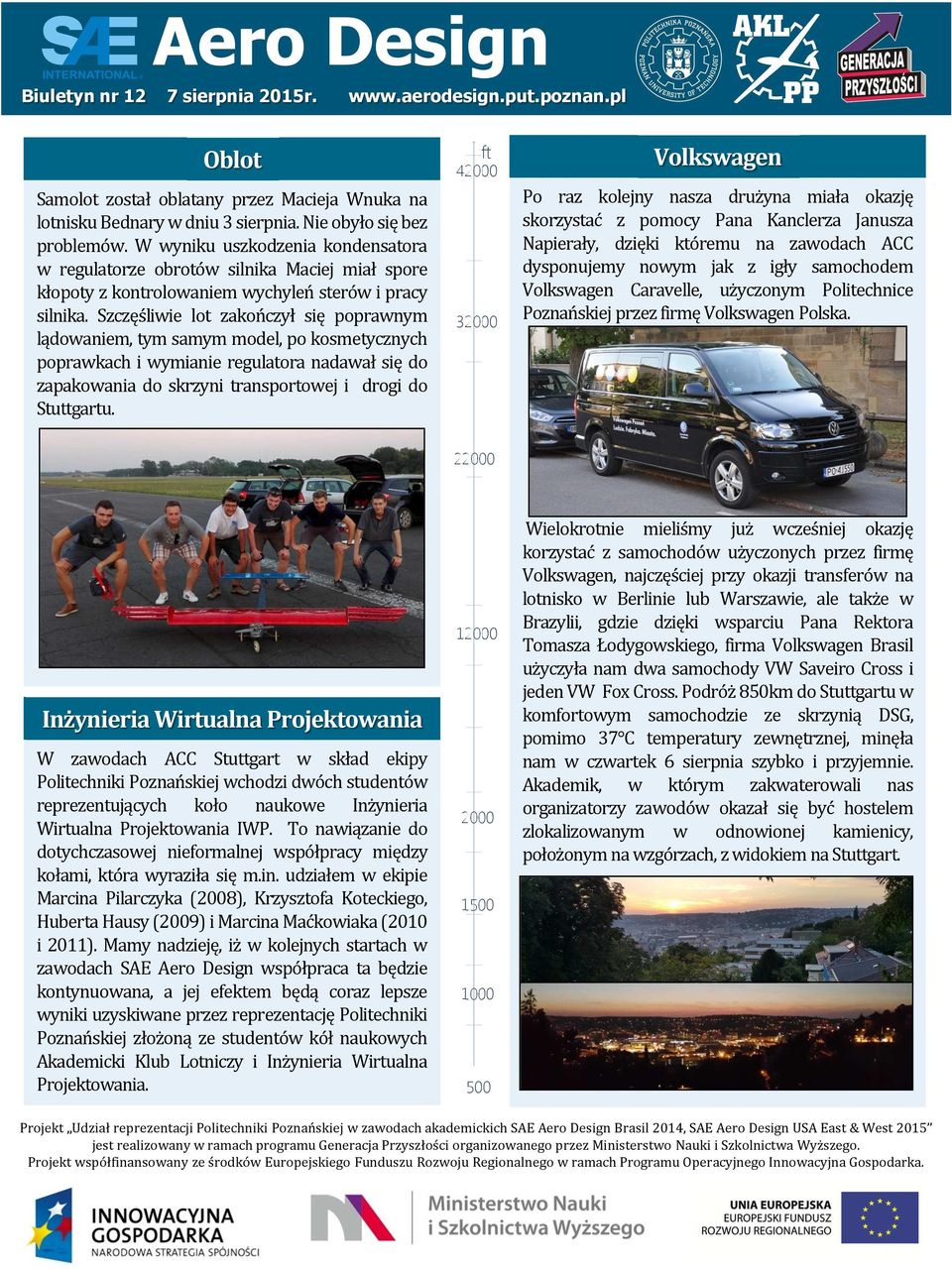 Szczęśliwie lot zakończył się poprawnym lądowaniem, tym samym model, po kosmetycznych poprawkach i wymianie regulatora nadawał się do zapakowania do skrzyni transportowej i drogi do Stuttgartu.