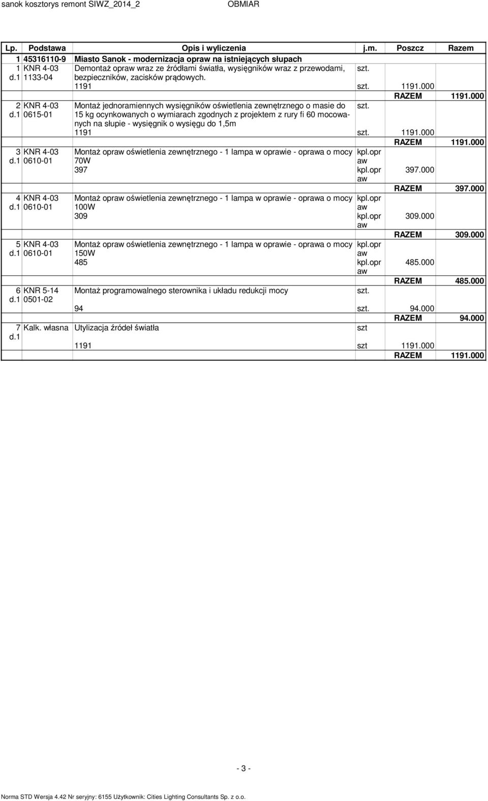 1 1133-04 bezpieczników, zacisków prądowych. 1191 szt. 1191.000 1191.000 2 KNR 4-03 Montaż jednoramiennych wysięgników oświetlenia zewnętrznego o masie do