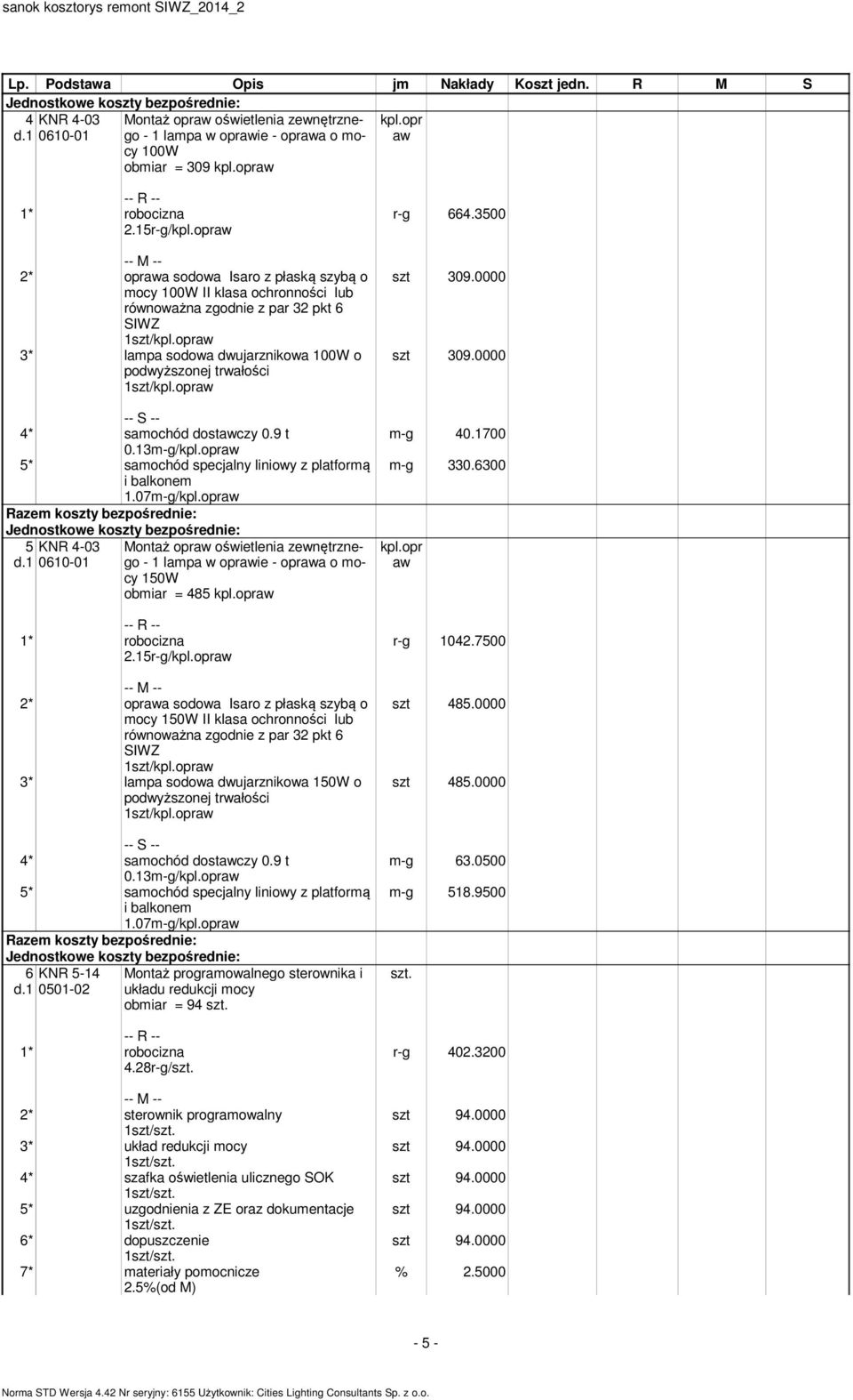 opr 4* samochód dostczy 0.9 t 0.13m-g/kpl.opr 5* samochód specjalny liniowy z platformą i balkonem 1.07m-g/kpl.