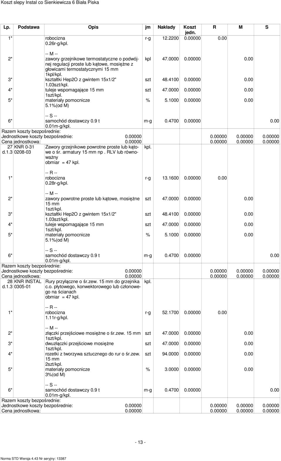 03szt/ 4* tuleje wspoagające 15 1szt/ 5* ateriały poocnicze 5.1%(od M) kpl 47.0000 0.00000 0.00 szt 48.4100 0.00000 0.00 szt 47.0000 0.00000 0.00 % 5.1000 0.00000 0.00 6* saochód dostawczy 0.9 t -g 0.