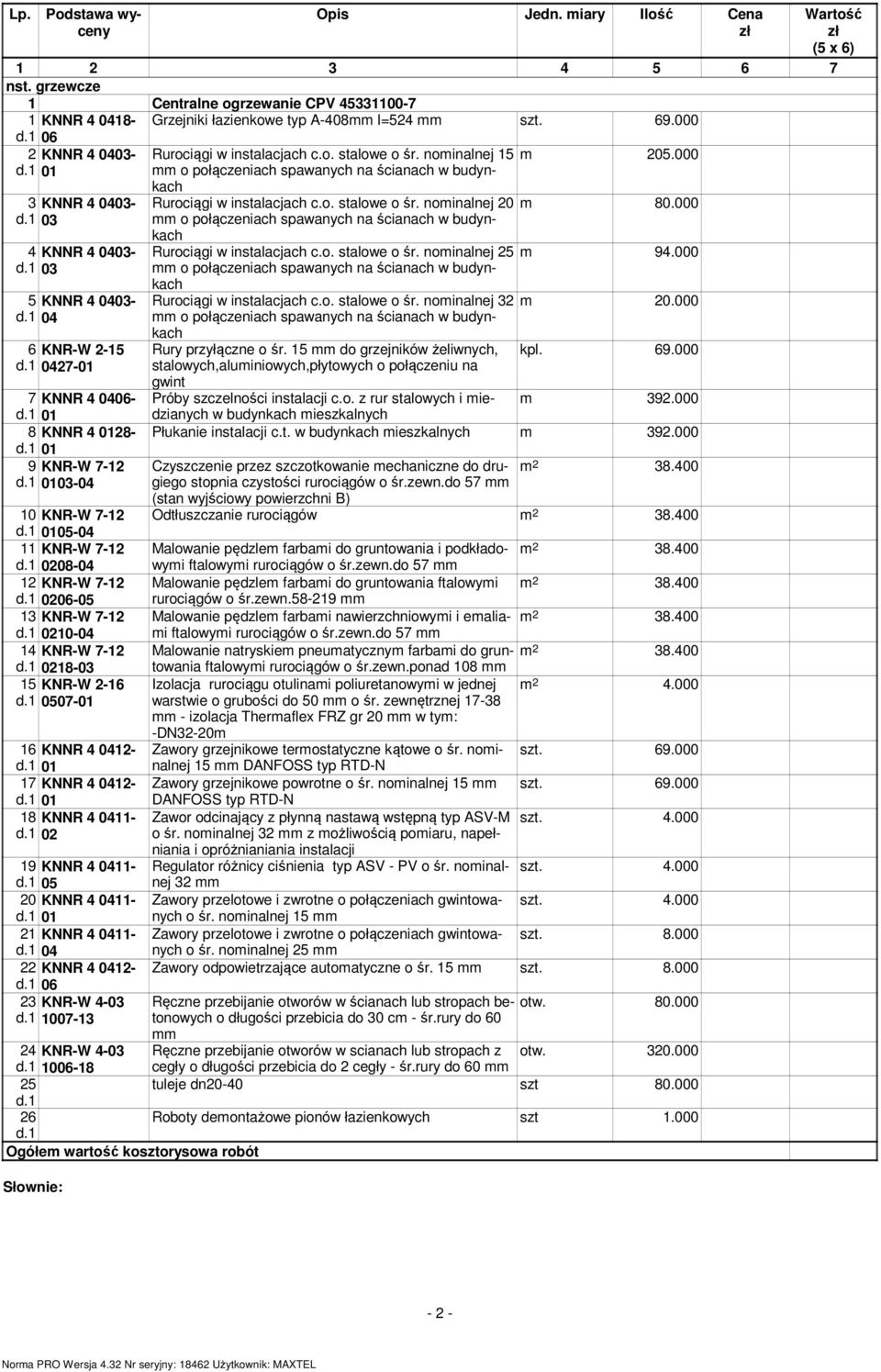 1 0208-04 12 KNR-W 7-12 d.1 0206-05 13 KNR-W 7-12 d.1 0210-04 14 KNR-W 7-12 d.1 0218-03 15 KNR-W 2-16 d.1 0507-01 16 KNNR 4 0412-17 KNNR 4 0412-18 KNNR 4 0411- d.1 02 19 KNNR 4 0411- d.