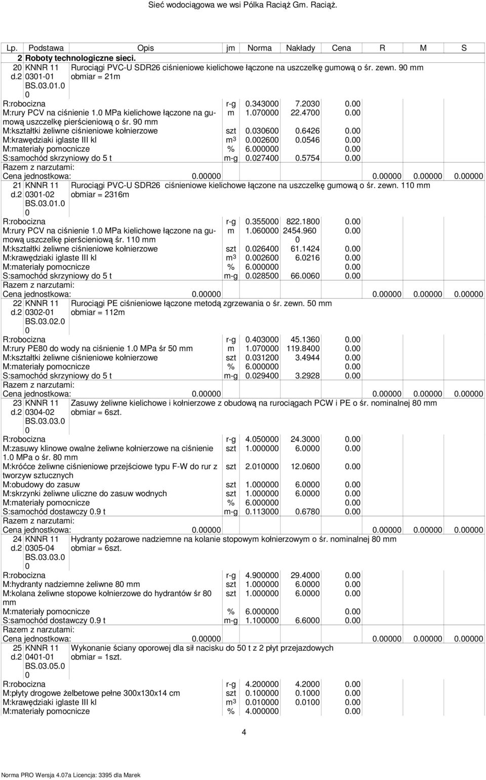. S:samochód skrzyniowy do 5 t m-g.74.5754. 3- BS.3.. Rurociągi PVC-U SDR6 ciśnieniowe kielichowe łączone na uszczelkę gumową o śr. zewn. mm obmiar = 36m R:robocizna r-g.355 8.
