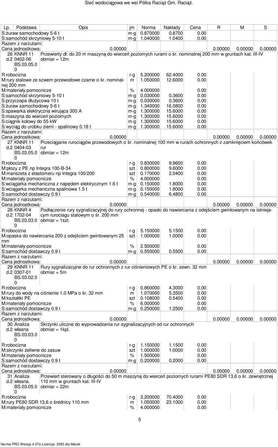 S:przyczepa dłuŝycowa t m-g.3.36. S:Ŝuraw samochodowy 5-6 t m-g.34 6.8. S:spawarka elektryczna wirująca 3 A m-g.3 5.6. S:maszyna do wierceń poziomych m-g.3 5.6. S:ciągnik kołowy do 55 kw m-g.3 5.6. S:wyciąg do urobku ziemi - spalinowy.
