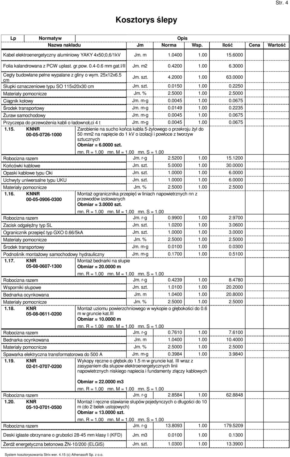 m-g 0.0149 1.00 0.2235 uraw samochodowy Jm. m-g 0.0045 1.00 0.0675 Przyczepa do przewoenia kabli o ładownołci 4 t Jm. m-g 0.0045 1.00 0.0675 1.15.