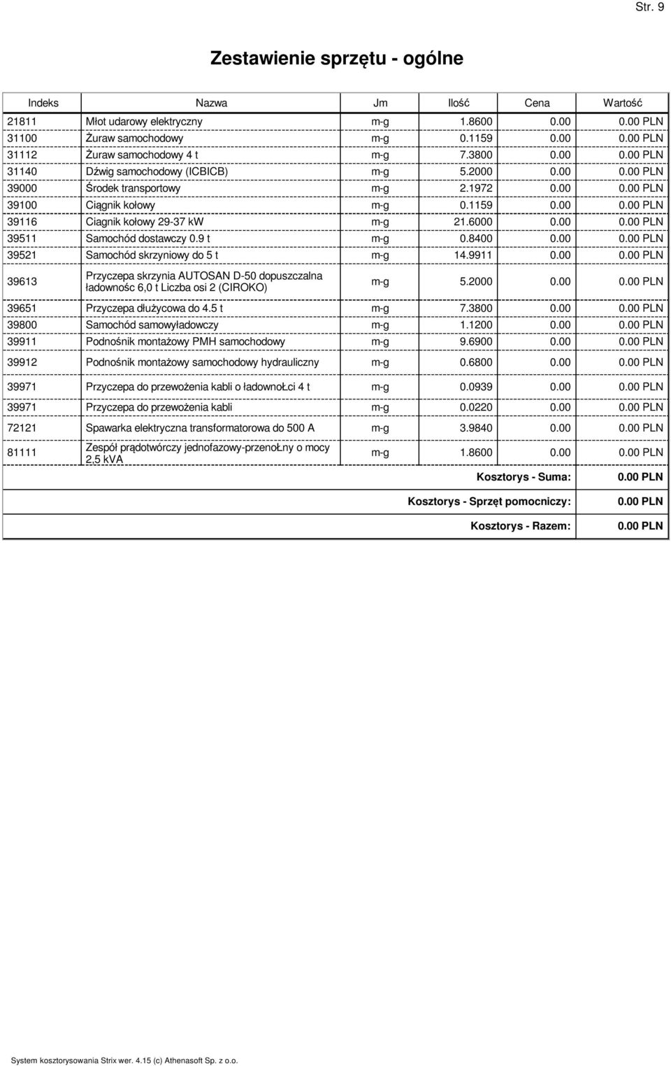 00 39511 Samochód dostawczy 0.9 t m-g 0.8400 0.00 39521 Samochód skrzyniowy do 5 t m-g 14.9911 0.00 39613 Przyczepa skrzynia AUTOSAN D-50 dopuszczalna ładownoc 6,0 t Liczba osi 2 (CIROKO) m-g 5.