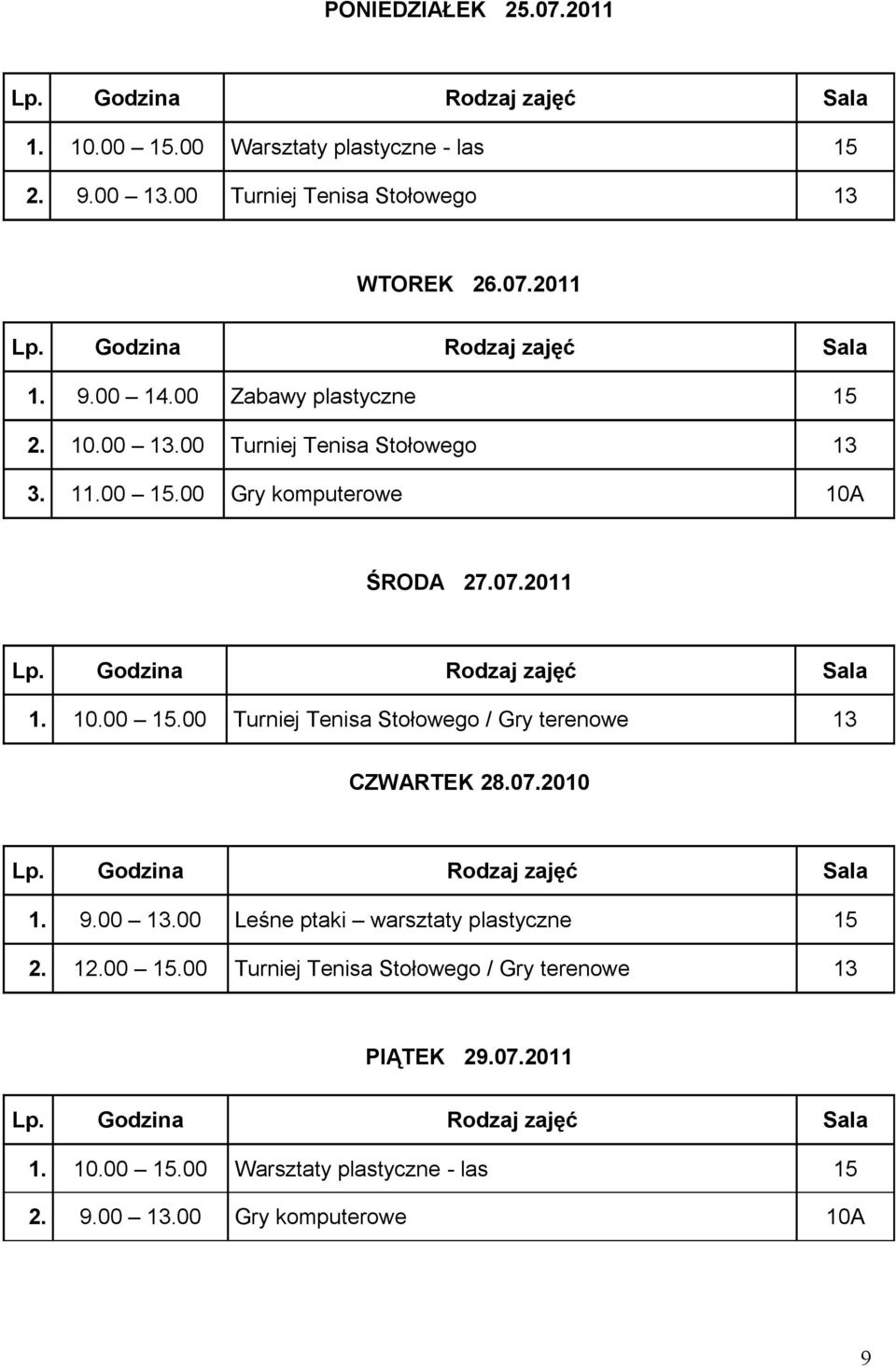 00 Gry komputerowe 10A ŚRODA 27.07.2011 1. 10.00 15.00 Turniej Tenisa Stołowego / Gry terenowe 13 CZWARTEK 28.07.2010 1. 9.00 13.