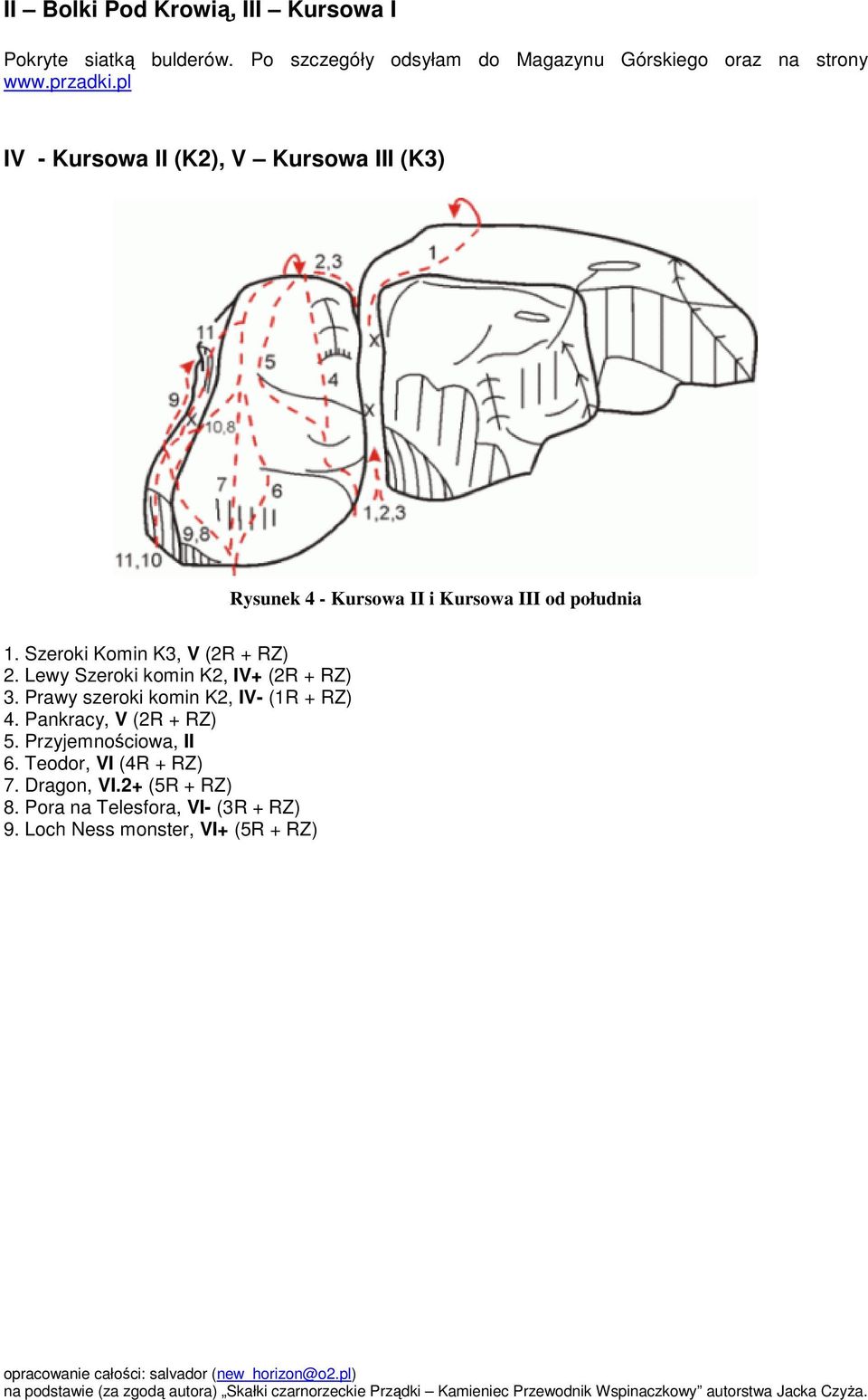 Szeroki Komin K3, V (2R + RZ) 2. Lewy Szeroki komin K2, IV+ (2R + RZ) 3. Prawy szeroki komin K2, IV- (1R + RZ) 4.