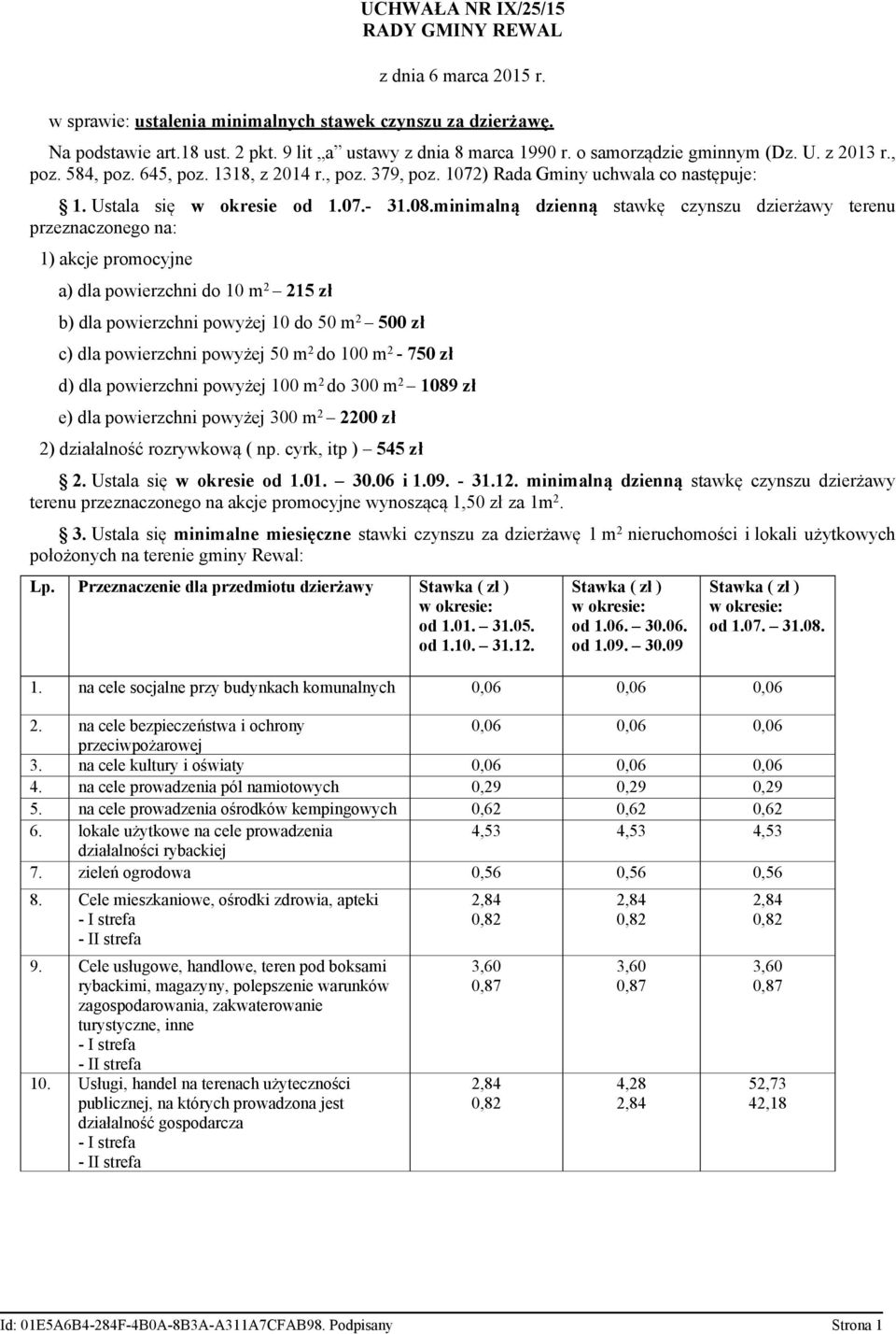 minimalną dzienną stawkę czynszu dzierżawy terenu przeznaczonego na: 1) akcje promocyjne a) dla powierzchni do 10 m 2 215 zł b) dla powierzchni powyżej 10 do 50 m 2 500 zł c) dla powierzchni powyżej