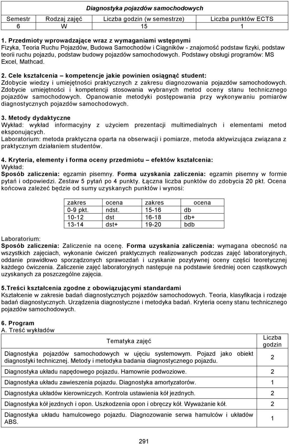 samochodowych. Podstawy obsługi programów: MS Excel, Mathcad.