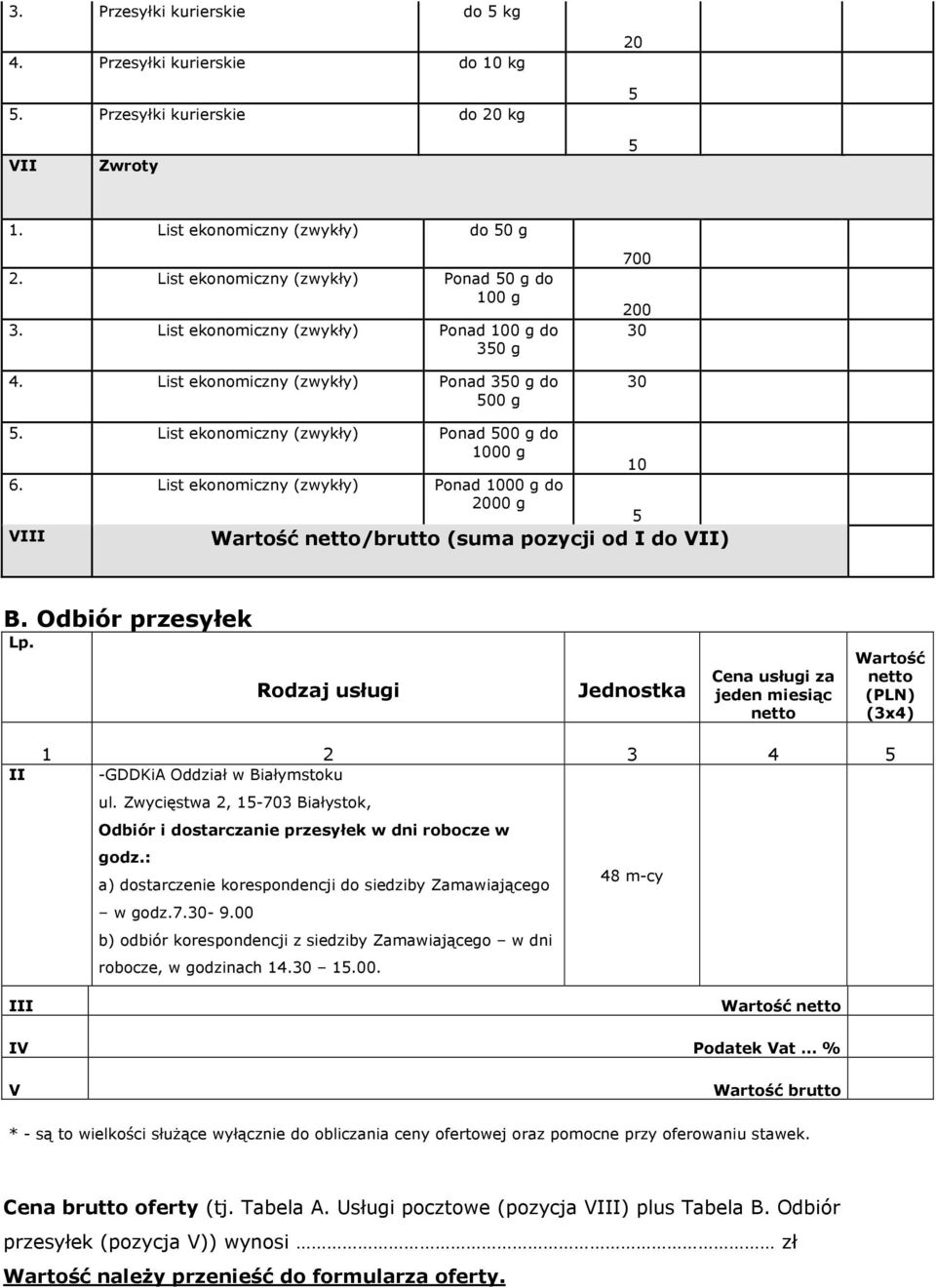 List ekonomiczny (zwykły) Ponad do VIII Wartość netto/brutto (suma pozycji od I do VII) B. Odbiór przesyłek Lp.