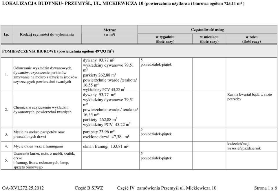 Odkurzanie wykładzin dywanowych, dywanów, czyszczenie parkietów zmywanie na mokro z uŝyciem środków czyszczących powierzchni twardych Chemiczne czyszczenie wykładzin dywanowych, powierzchni twardych