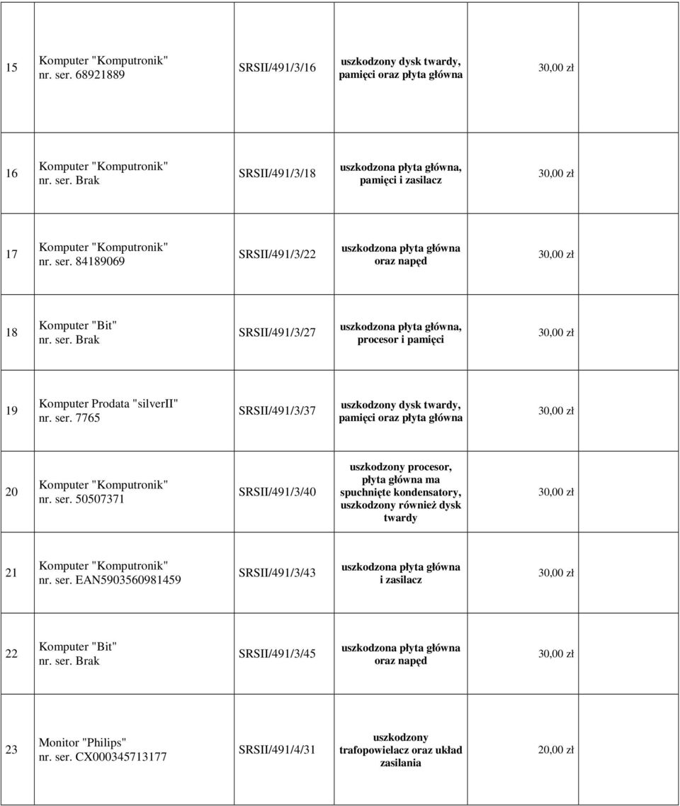 50507371 SRSII/491/3/40 procesor, płyta główna ma spuchnięte kondensatory, równieŝ dysk twardy 21 nr. ser.