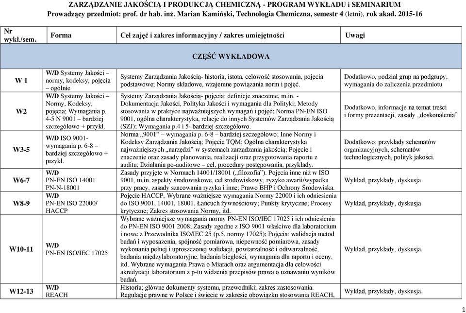 Kodeksy, pojęcia; Wymagania p. 4-5 N 9001 bardziej szczegółowo + przykł. ISO 9001- wymagania p. 6-8 bardziej szczegółowo + przykł.