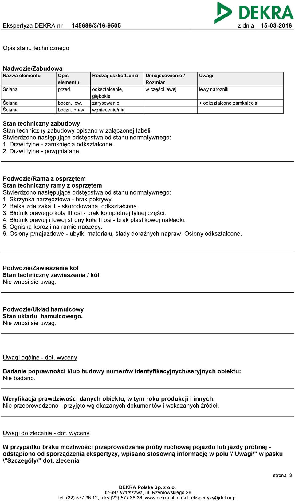 zabudowy opisano w załączonej tabeli. Stwierdzono następujące odstępstwa od stanu normatywnego: 1. Drzwi tylne - zamknięcia odkształcone. 2. Drzwi tylne - powgniatane.