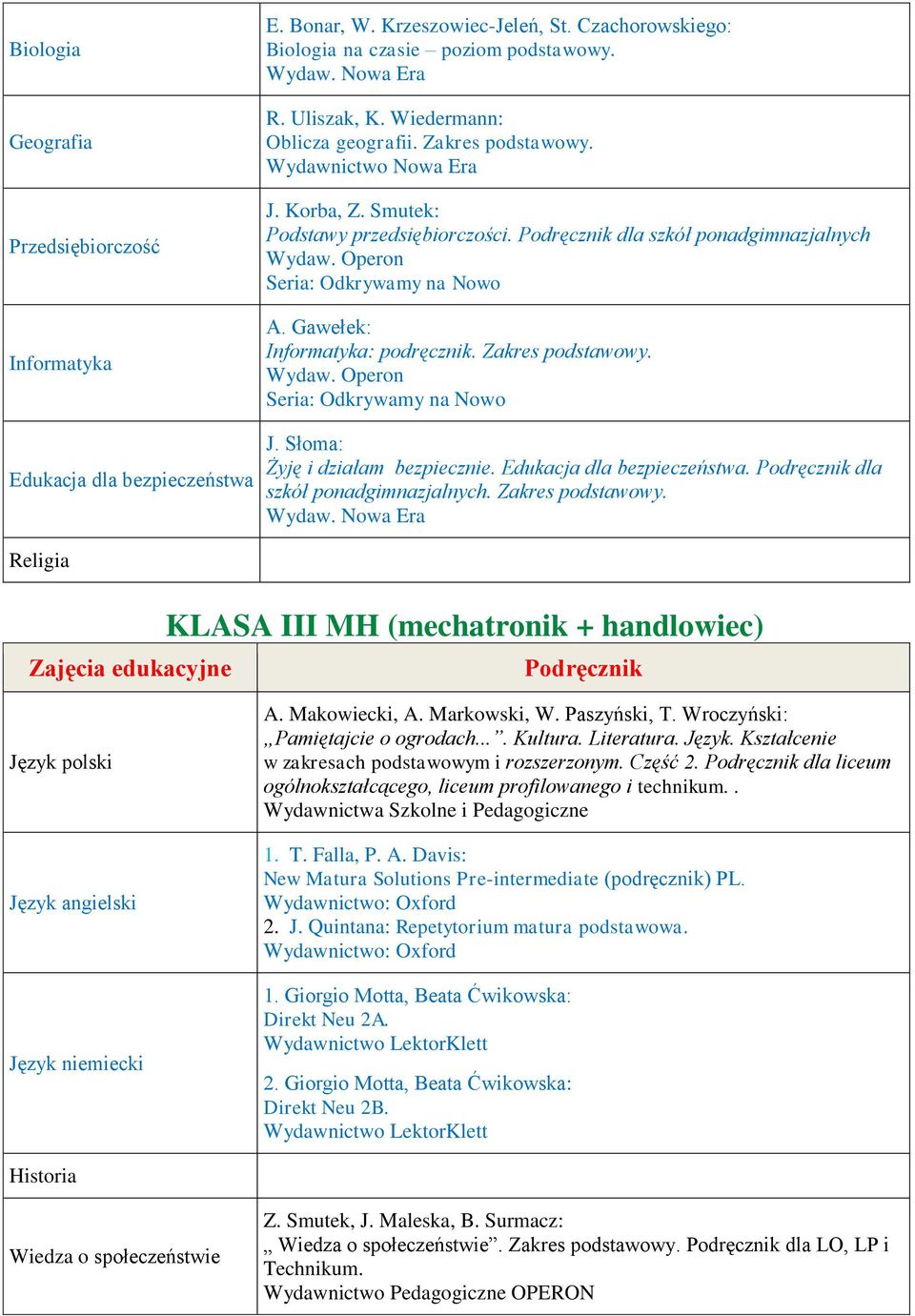 dla szkół ponadgimnazjalnych. Zakres podstawowy. KLASA III MH (mechatronik + handlowiec) Język niemiecki A. Makowiecki, A. Markowski, W. Paszyński, T. Wroczyński: Pamiętajcie o ogrodach.... Kultura.