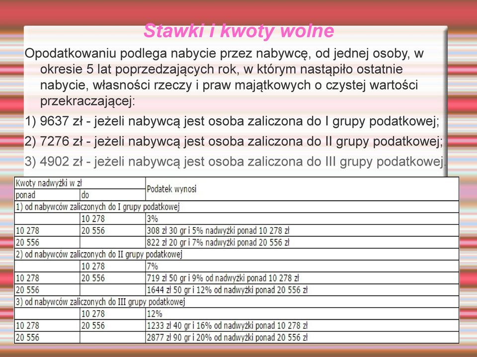 wartości przekraczającej: 1) 9637 zł - jeżeli nabywcą jest osoba zaliczona do I grupy podatkowej; 2) 7276 zł -