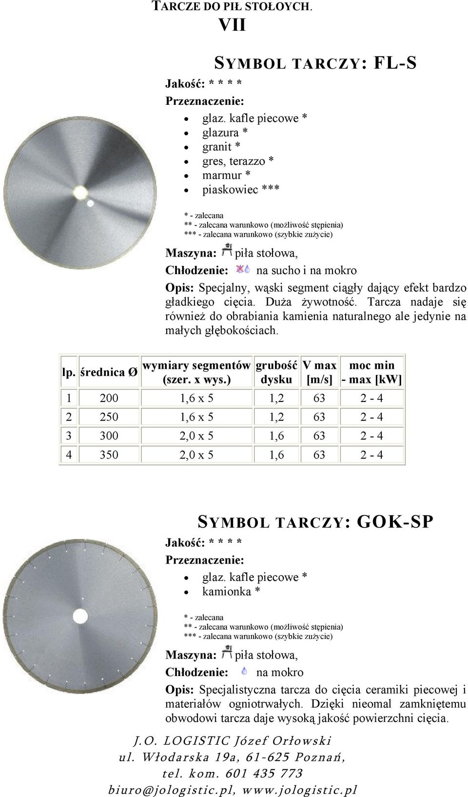 Duża żywotność. Tarcza nadaje się również do obrabiania kamienia naturalnego ale jedynie na małych głębokościach. (szer. x wys.