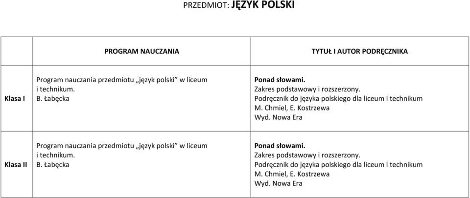 Podręcznik do języka polskiego dla liceum i technikum M. Chmiel, E.