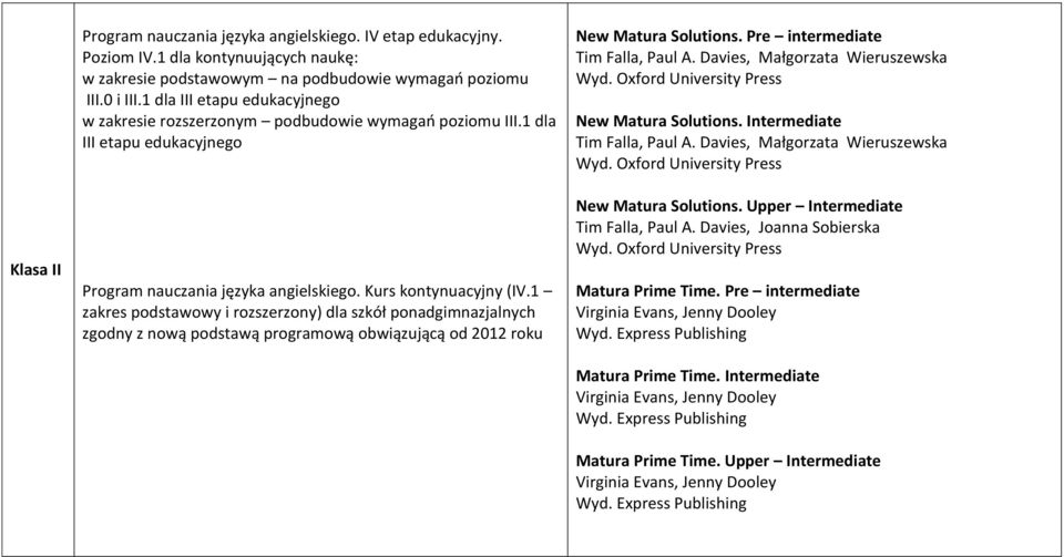 1 zakres podstawowy i rozszerzony) dla szkół ponadgimnazjalnych zgodny z nową podstawą programową obwiązującą od 2012 roku New Matura Solutions. Pre intermediate Tim Falla, Paul A.