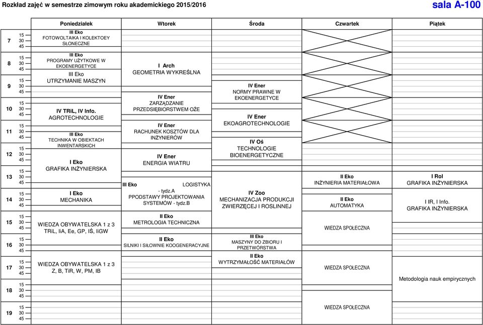 AGROTECHNOLOGIE III Eko TECHNIKA W OBIEKTACH INWENTARSKICH I Eko GRAFIKA INŻYNIERSKA I Eko MECHANIKA WIEDZA OBYWATELSKA 1 z 3 TRiL, IiA, Ee, GP, IŚ, IiGW WIEDZA OBYWATELSKA 1 z 3 Z, B, TiR, W, PM, IB