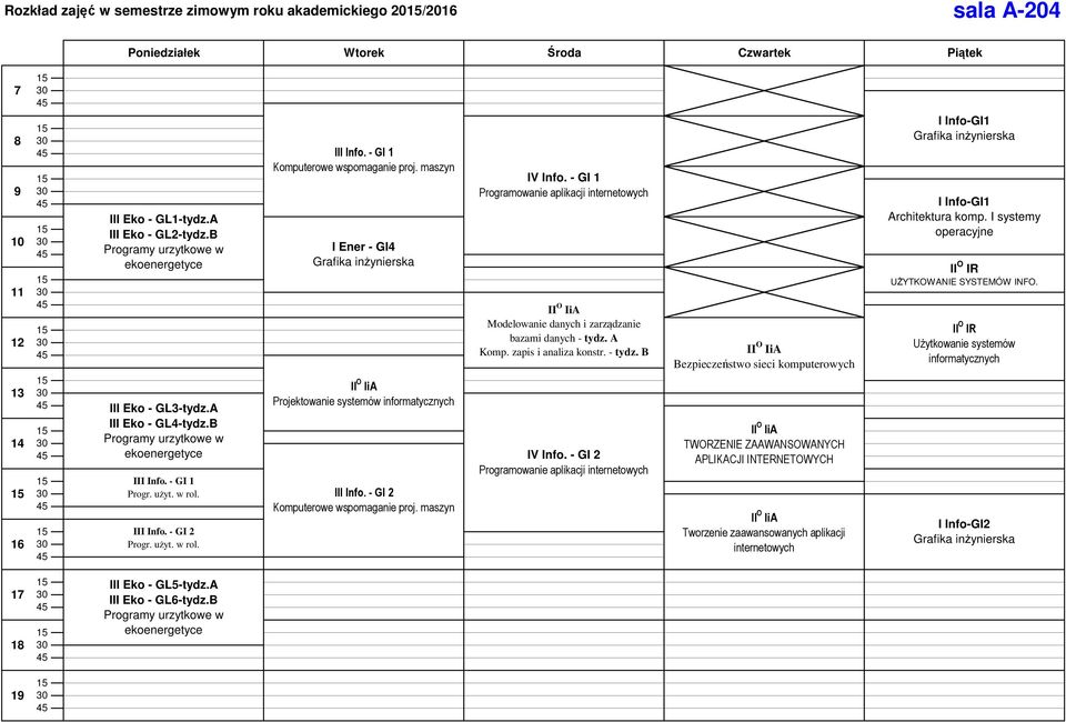 maszyn I Ener - GI4 Projektowanie systemów informatycznych III Info. - GI 2 Komputerowe wspomaganie proj. maszyn IV Info.