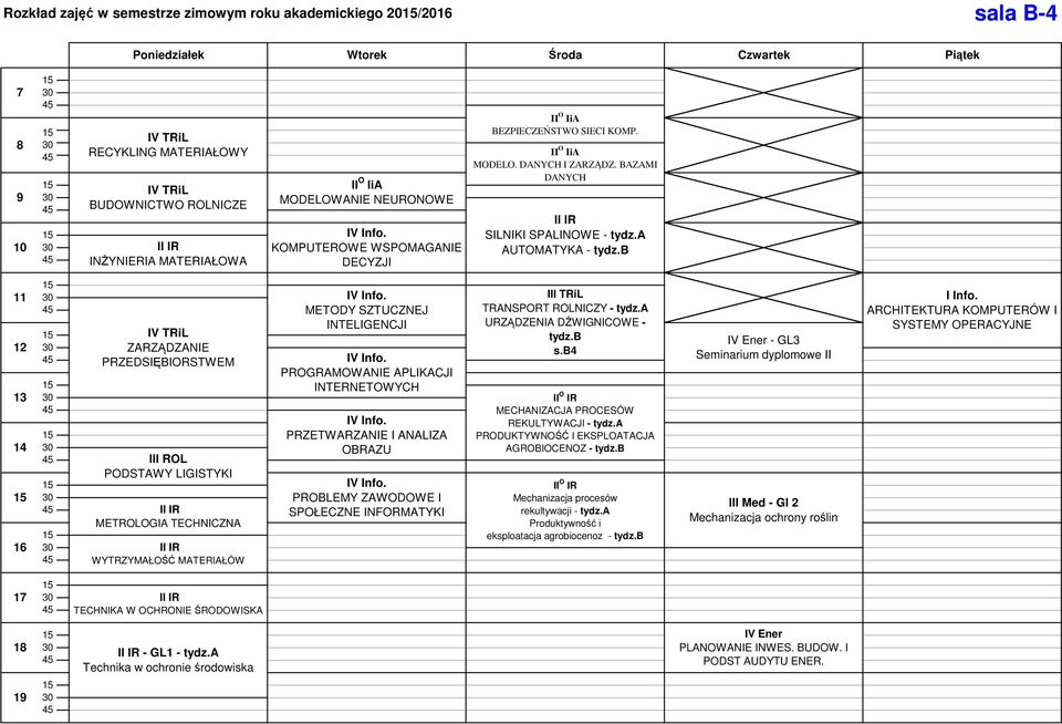 b IV TRiL ZARZĄDZANIE PRZEDSIĘBIORSTWEM III ROL PODSTAWY LIGISTYKI II IR METROLOGIA TECHNICZNA II IR WYTRZYMAŁOŚĆ MATERIAŁÓW IV Info. METODY SZTUCZNEJ INTELIGENCJI IV Info.