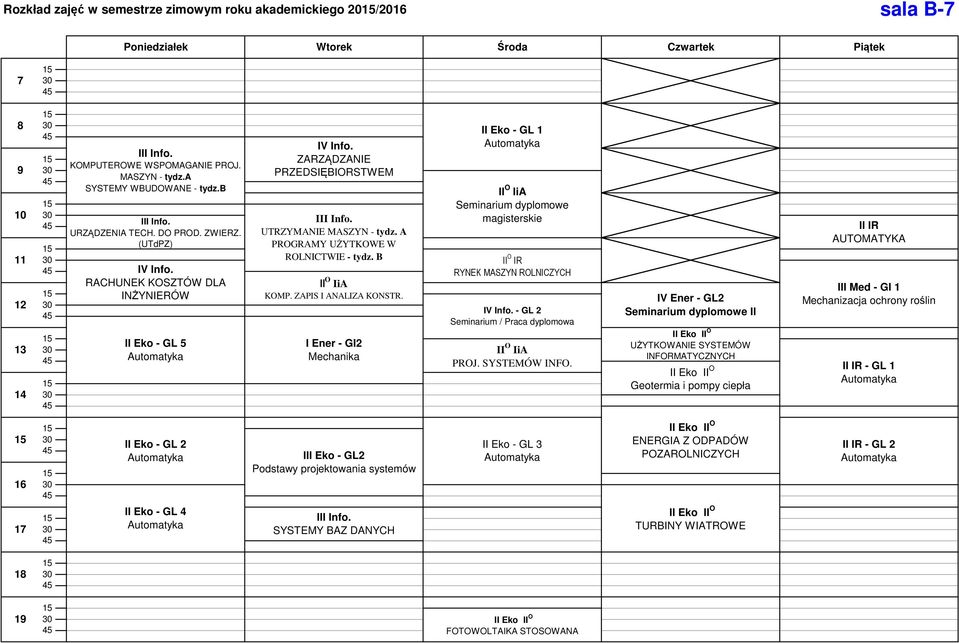 A PROGRAMY UŻYTKOWE W ROLNICTWIE - tydz. B KOMP. ZAPIS I ANALIZA KONSTR. I Ener - GI2 Mechanika II Eko - GL 1 Automatyka Seminarium dyplomowe magisterskie RYNEK MASZYN ROLNICZYCH IV Info.