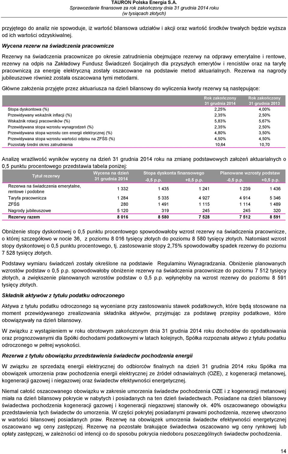 Socjalnych dla przyszłych emerytów i rencistów oraz na taryfę pracowniczą za energię elektryczną zostały oszacowane na podstawie metod aktuarialnych.