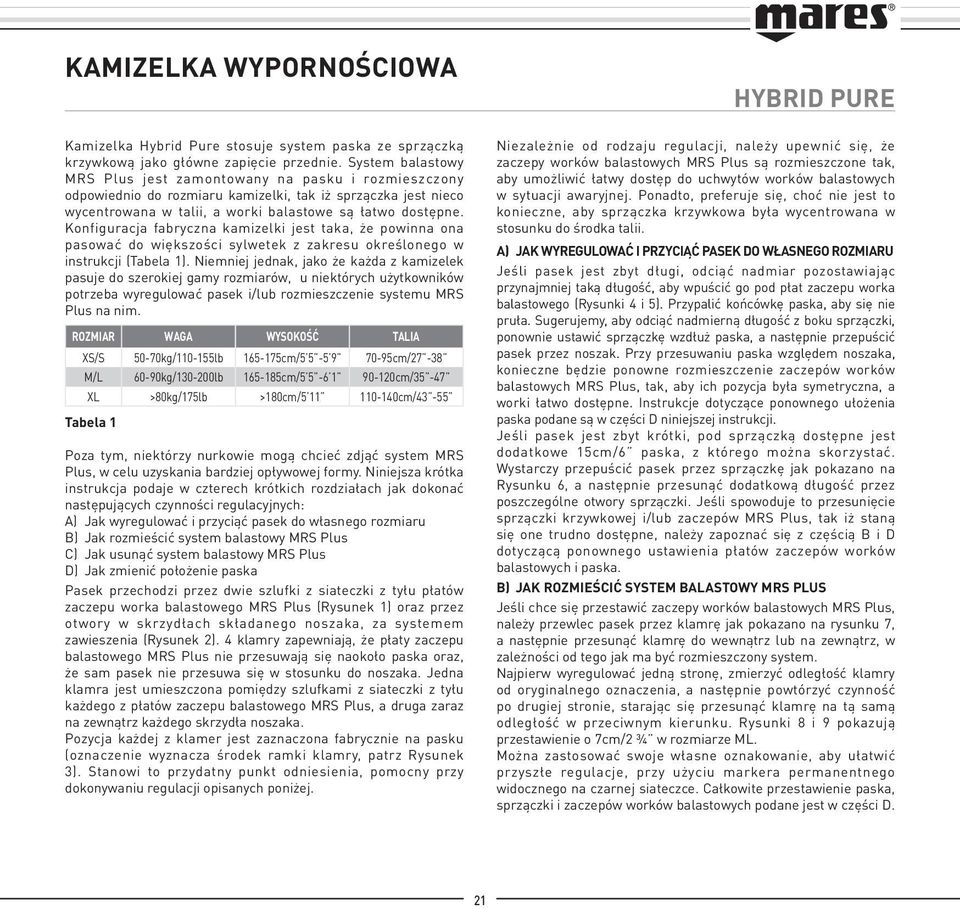 Konfiguracja fabryczna kamizelki jest taka, że powinna ona pasować do większości sylwetek z zakresu określonego w instrukcji (Tabela ).