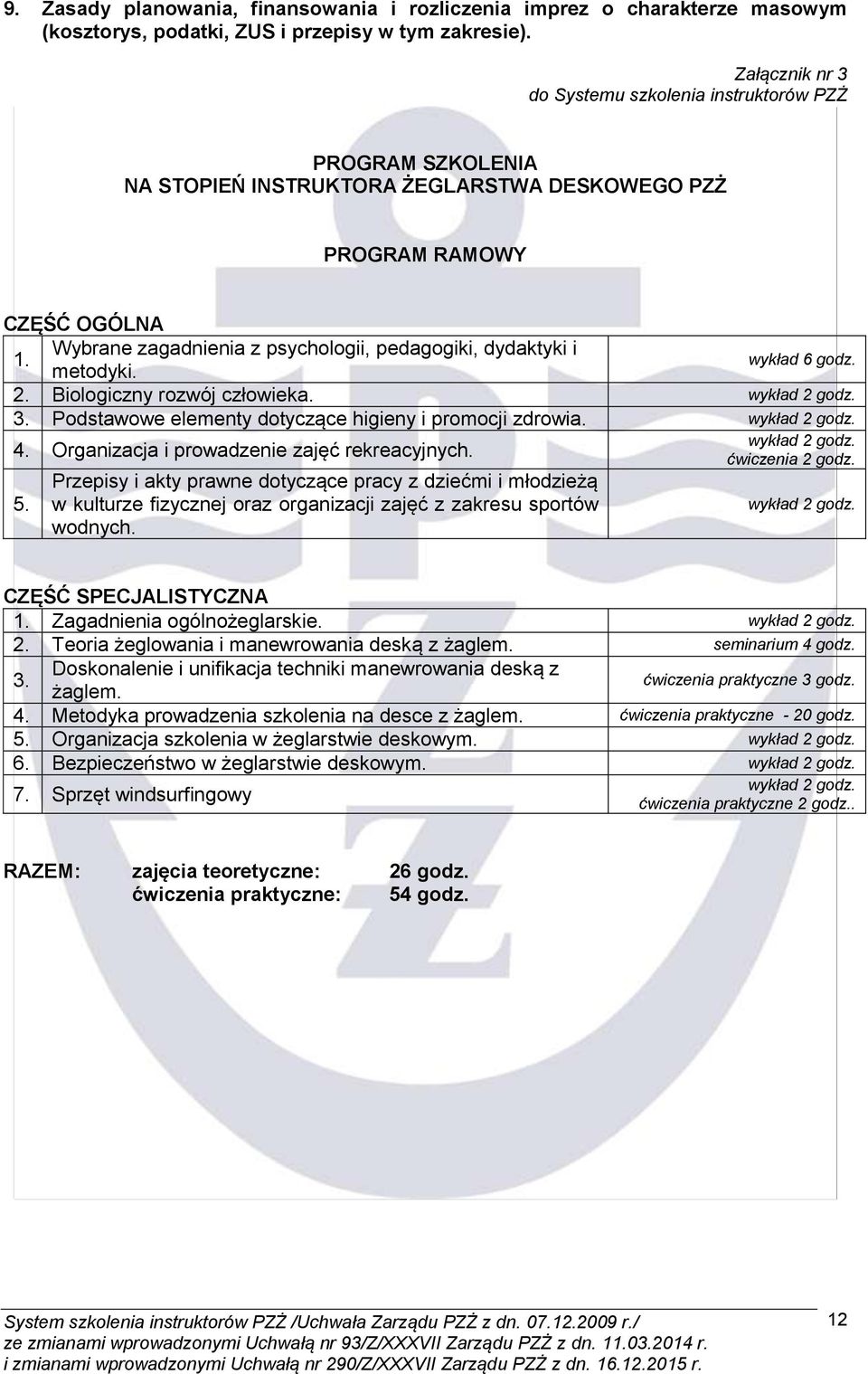 Wybrane zagadnienia z psychologii, pedagogiki, dydaktyki i metodyki. wykład 6 godz. 2. Biologiczny rozwój człowieka. wykład 2 godz. 3. Podstawowe elementy dotyczące higieny i promocji zdrowia.